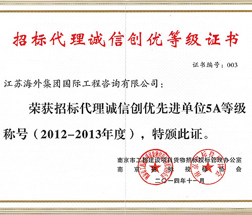 我司榮獲招標(biāo)代理誠信創(chuàng)優(yōu)先進(jìn)單位5A榮譽稱號